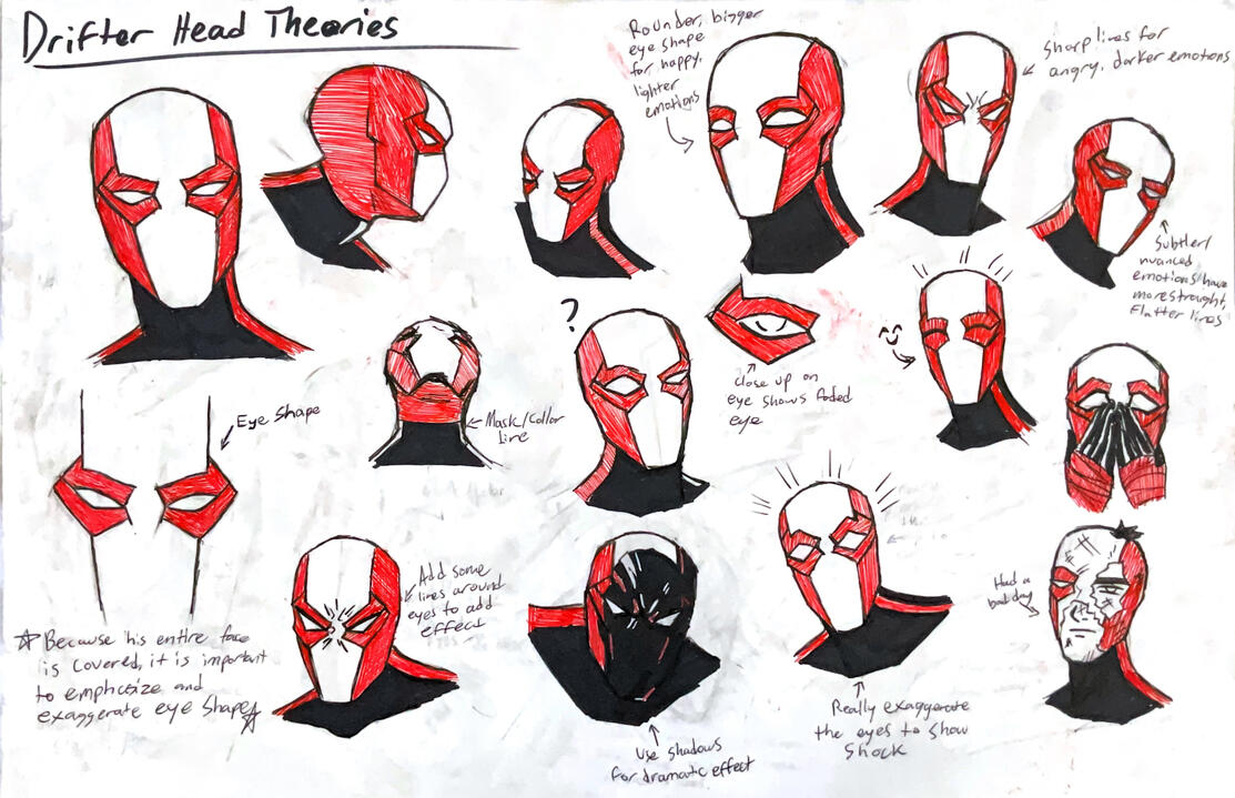 Drfiter Head Theories